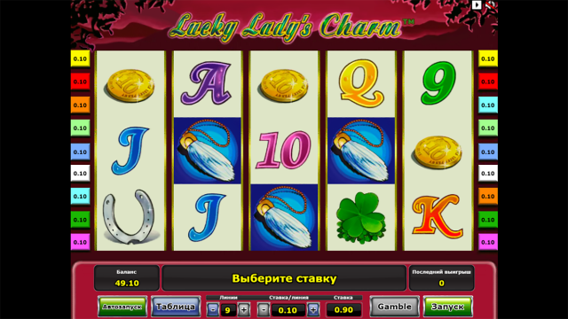 Характеристики слота Lucky Lady's Charm 2
