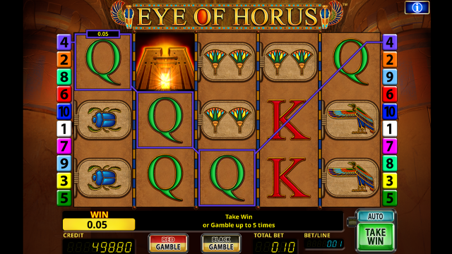 Характеристики слота Eye Of Horus 2