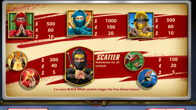 Бонусная игра The Ninja 1